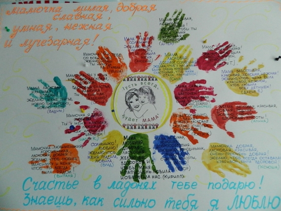 Плакаты ко дню рождения мамы своими руками Плакаты ко дню рождения мамы своими руками